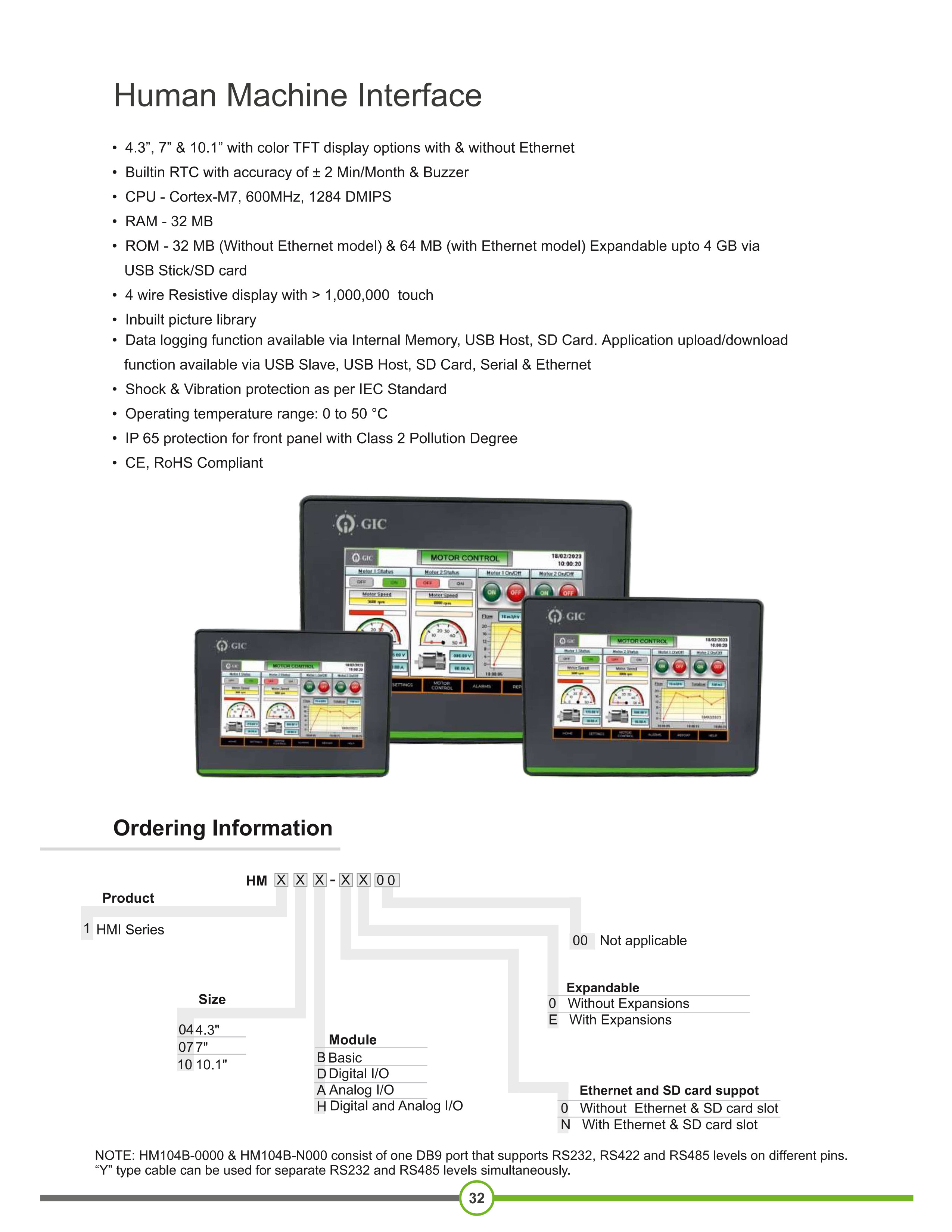 GTi-HMI (GIC)