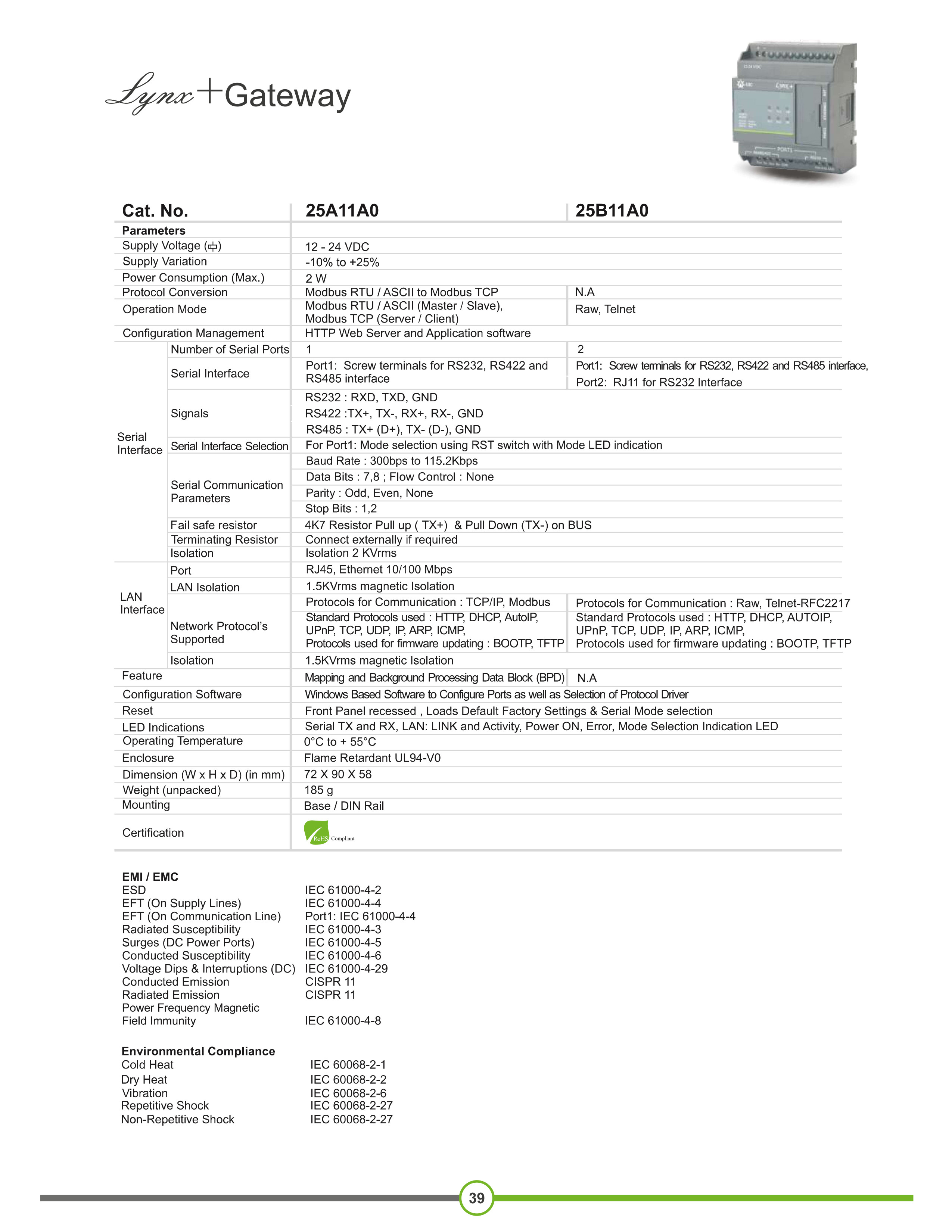 Lynx+ Gateway (GIC)