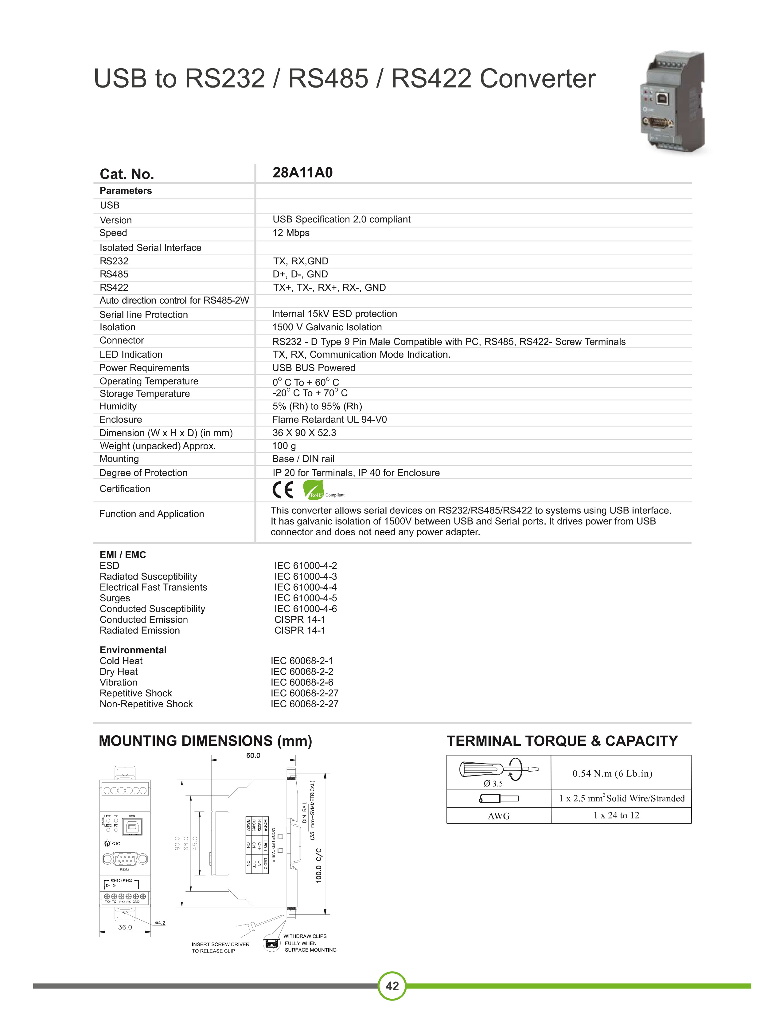 Interface Converters (GIC)