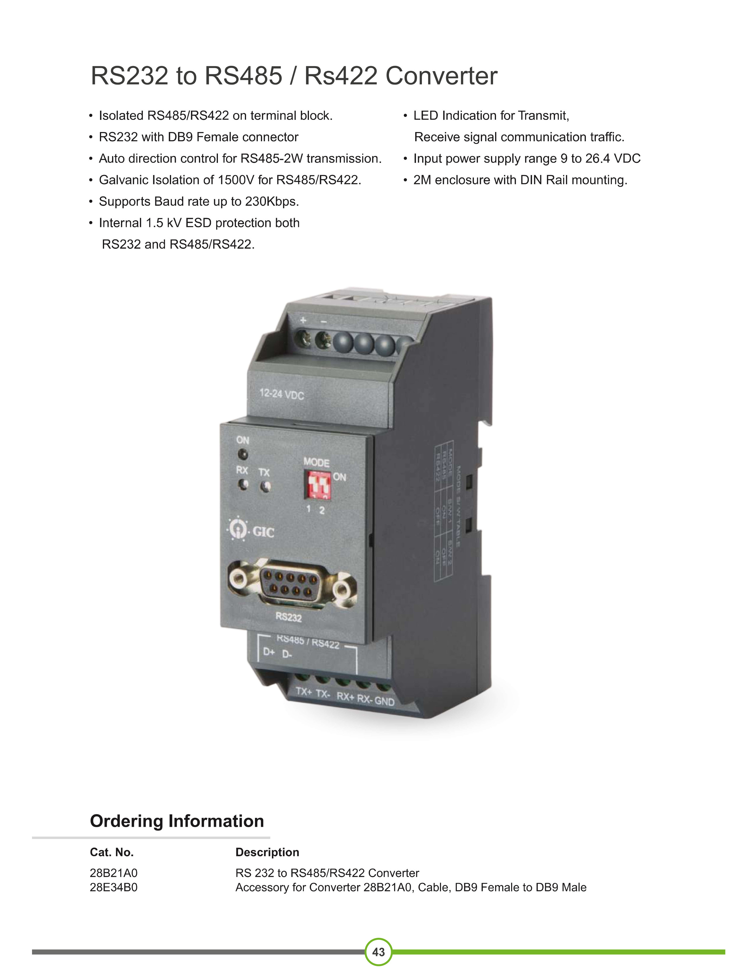 Interface Converters (GIC)