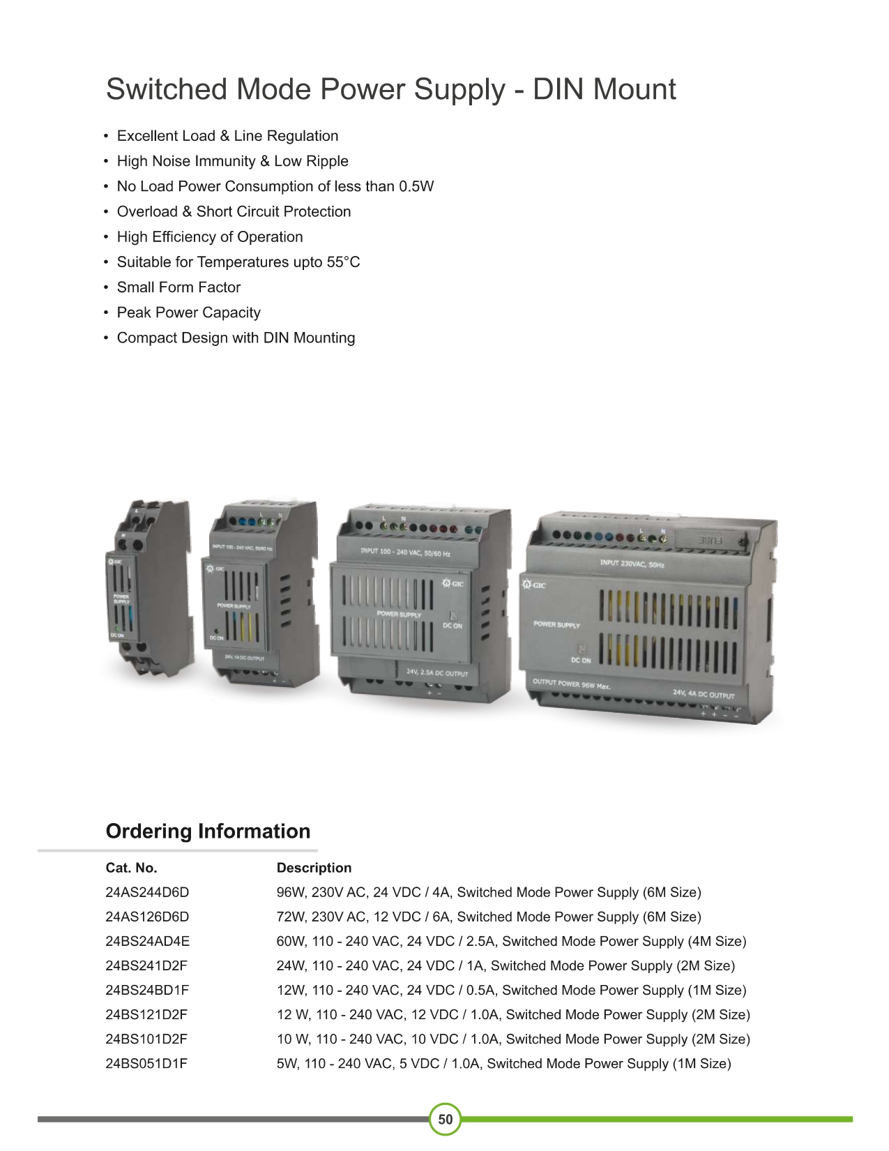 SMPS - DIN Mount