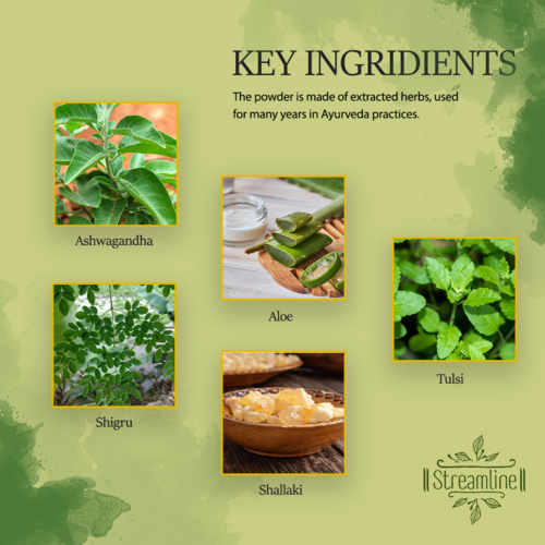 Go-pain Bottle - Ingredients: Effective For Managing Pain