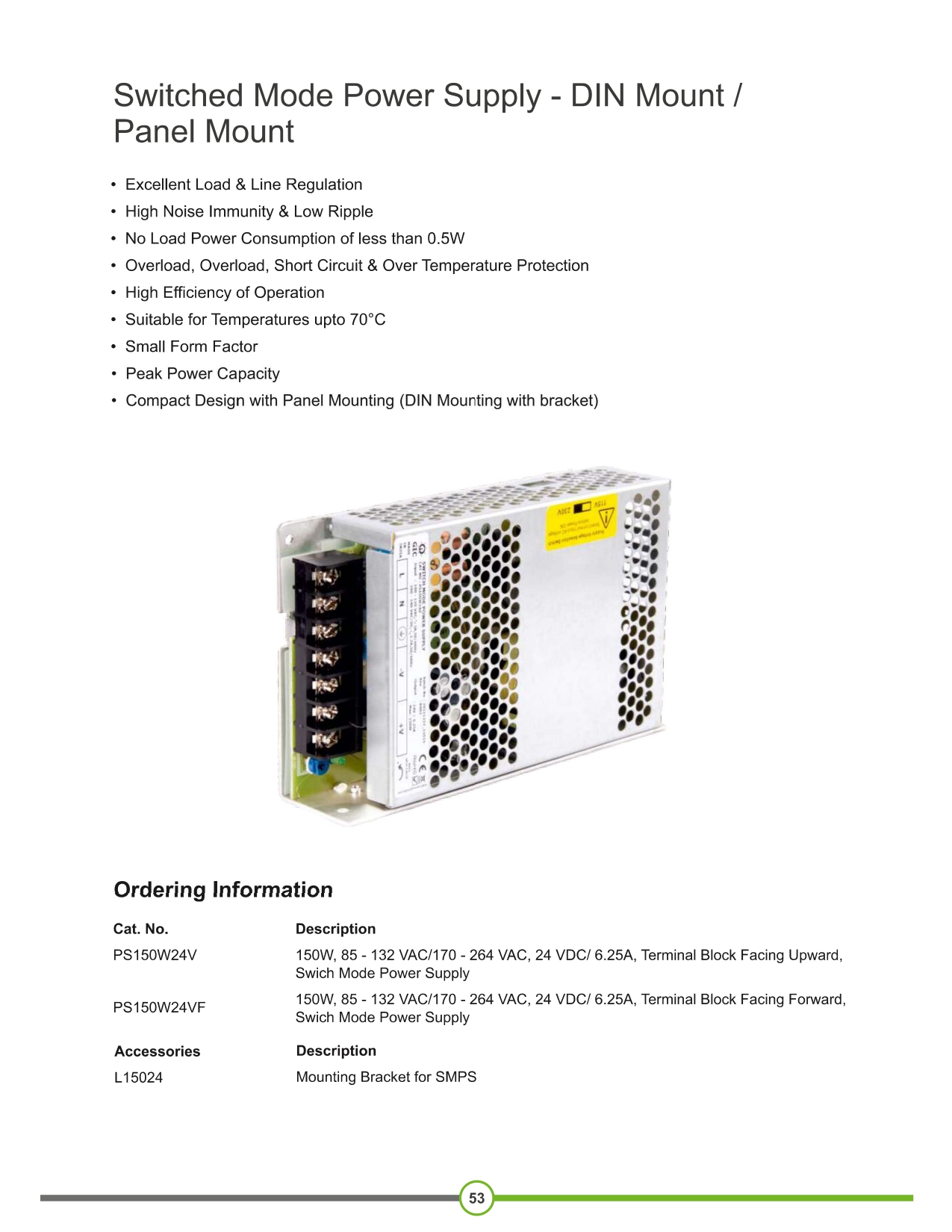 SMPS - Panel Mount
