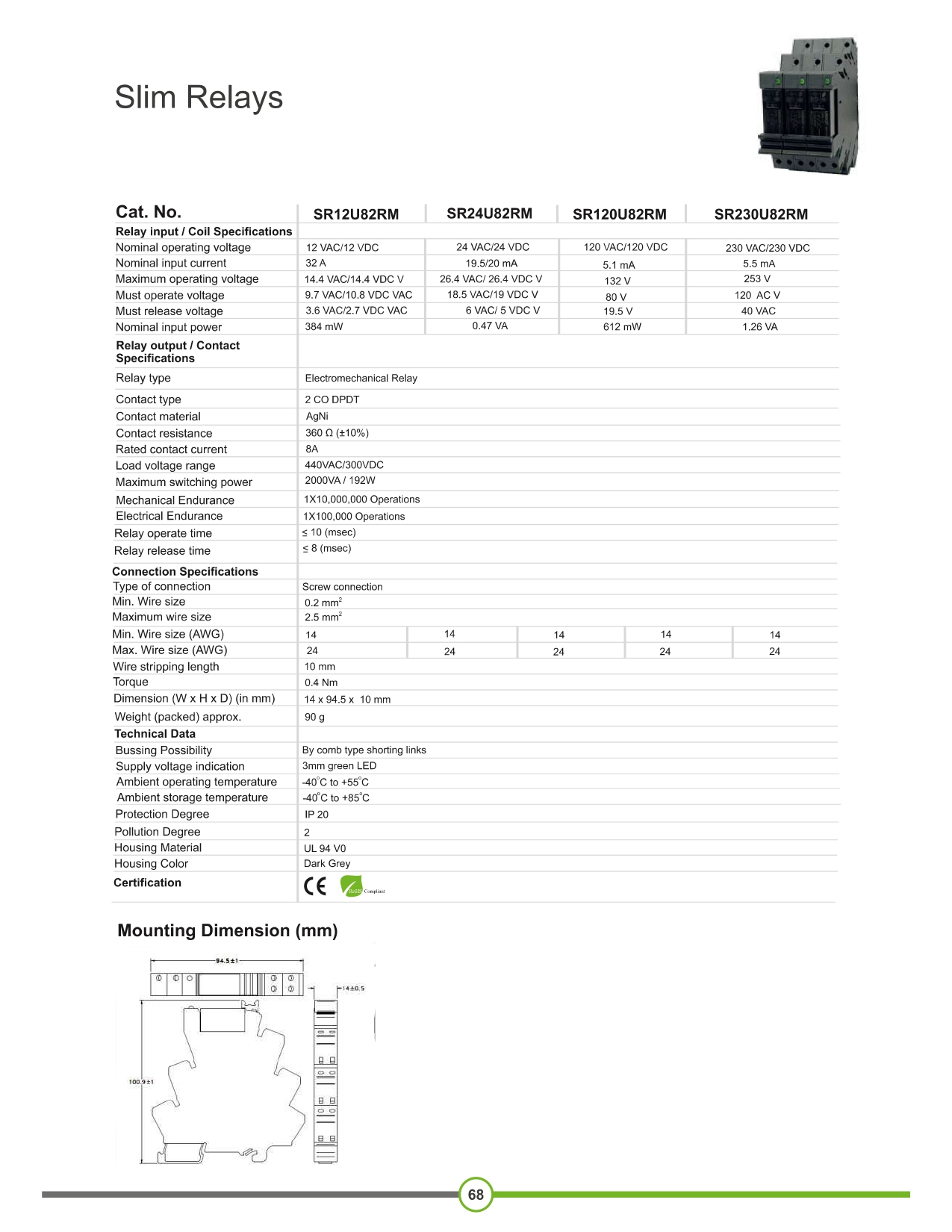 Slim Relays - 2 Change Over (GIC)
