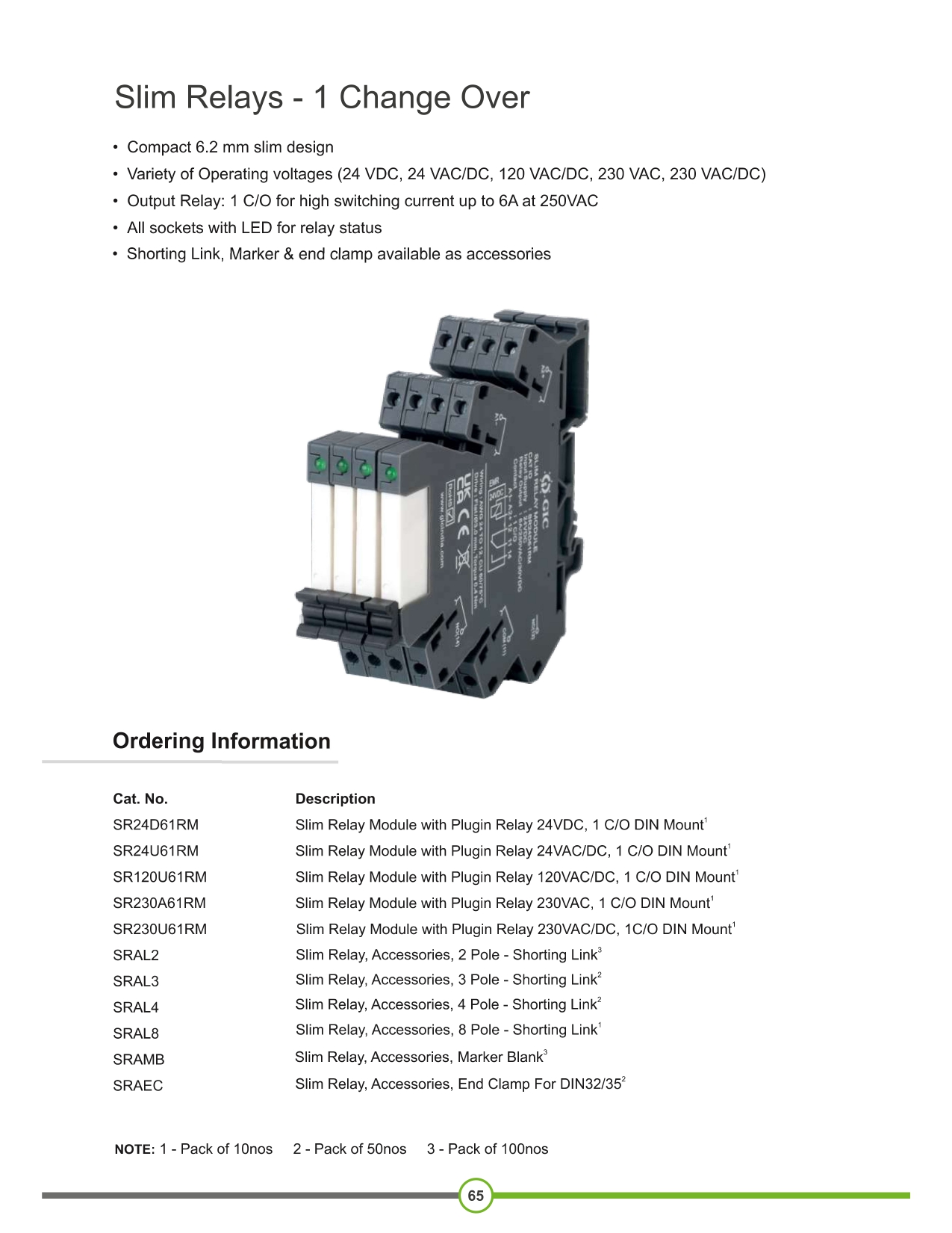 Slim Relays - 1 Change Over (GIC)