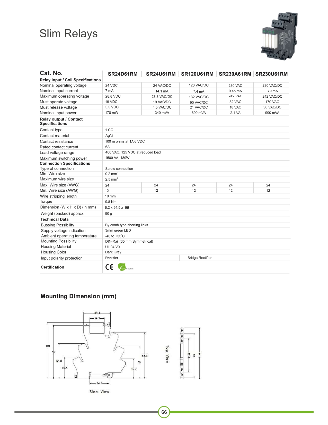 Slim Relays - 1 Change Over (GIC)