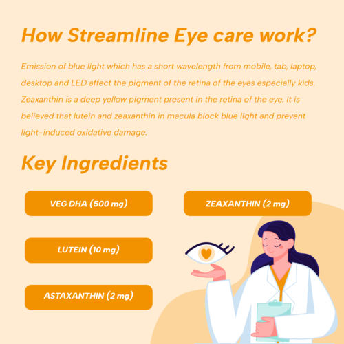 Stremline Eye Care