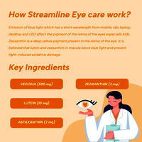 Stremline Eye Care