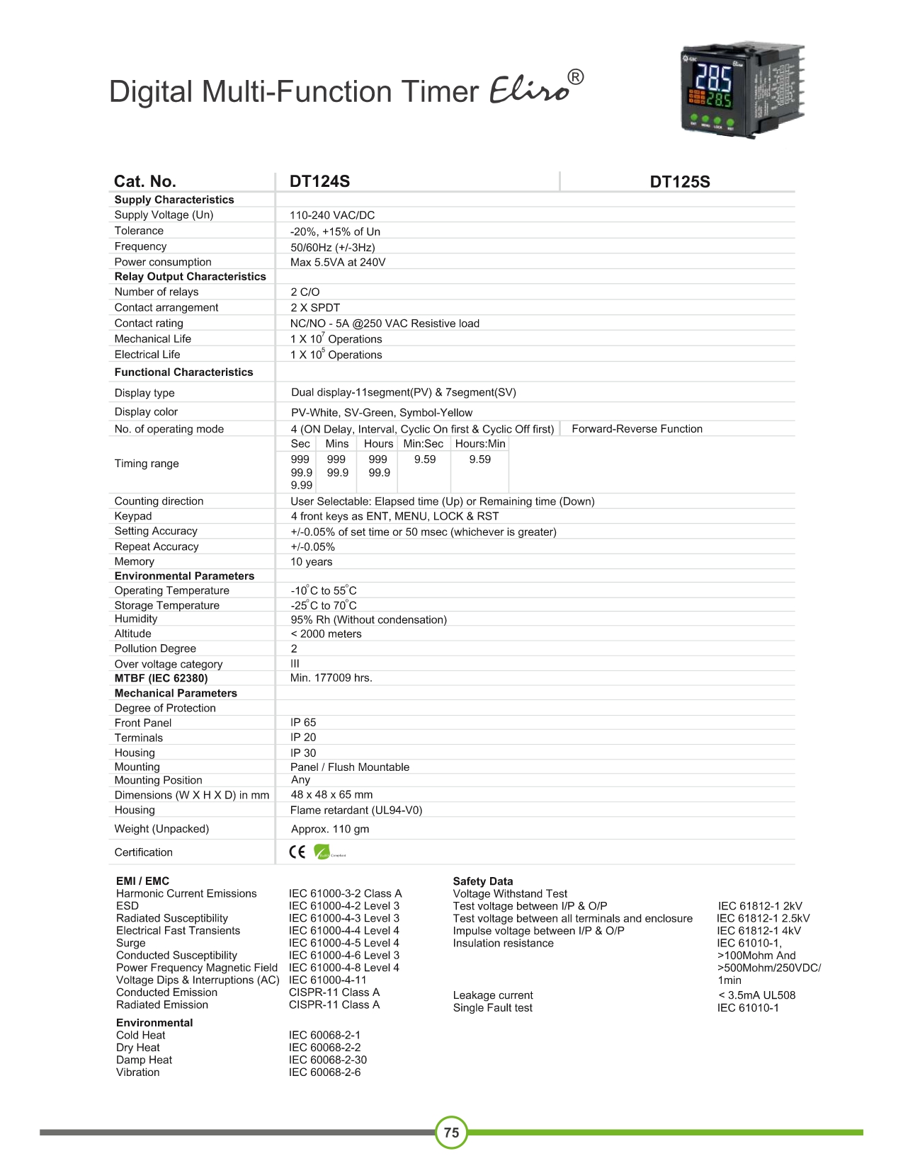 Digital Timer ELIRO (GIC)