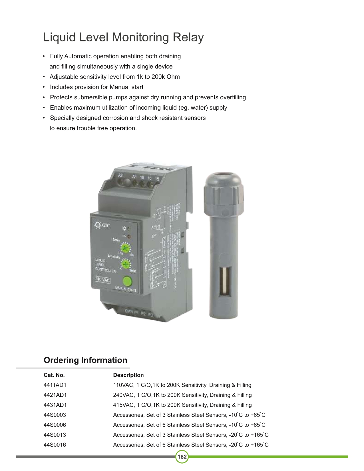 Liquid Level Monitoring Relay (GIC)