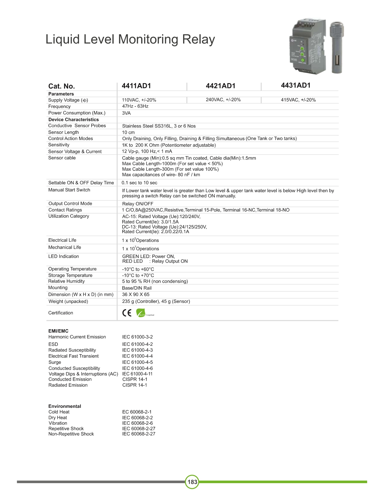 Liquid Level Monitoring Relay (GIC)