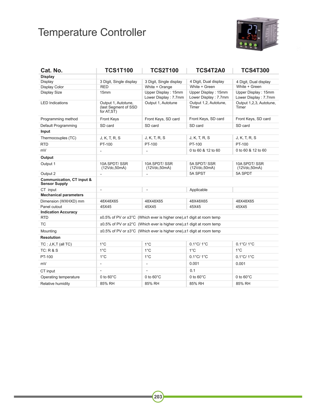Temperature Controller (Gic)