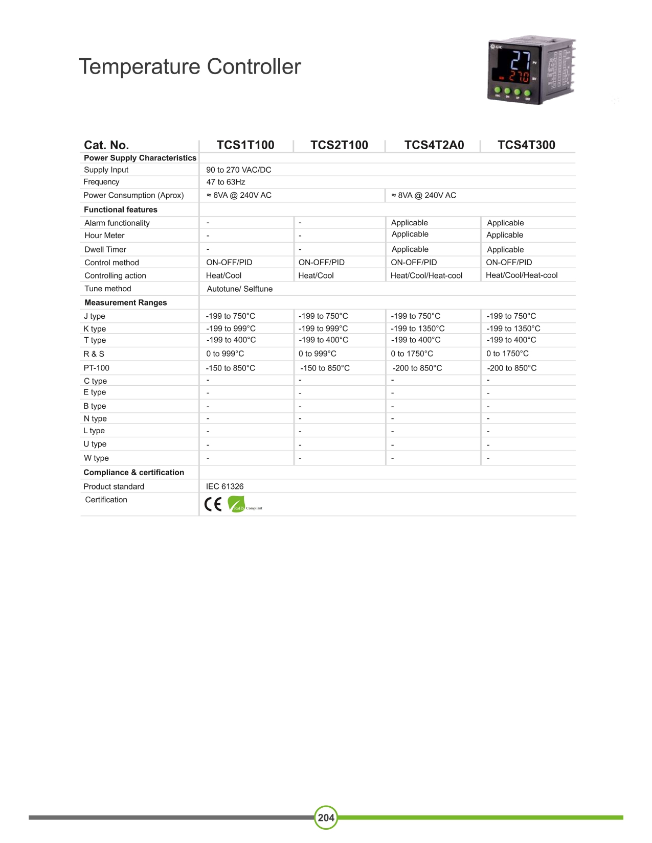 Temperature Controller (Gic)