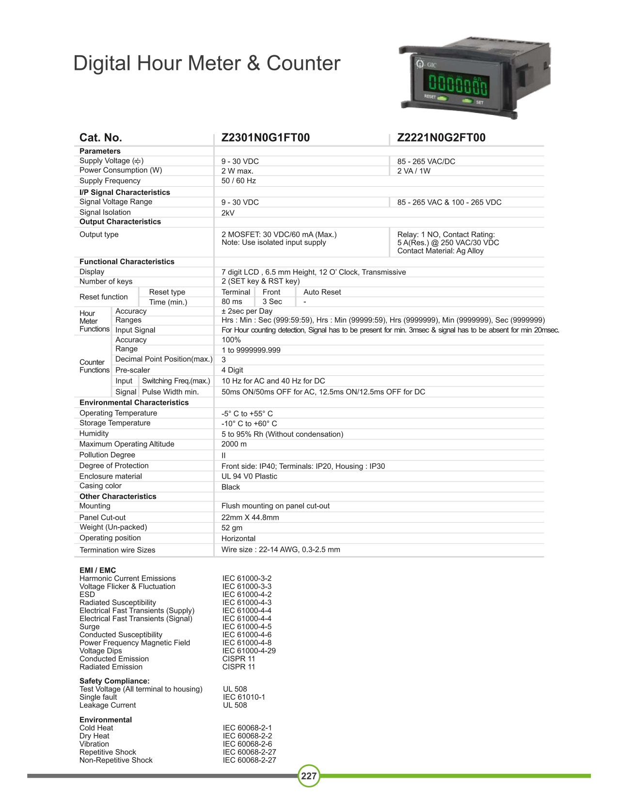 Hour Meter & Counter