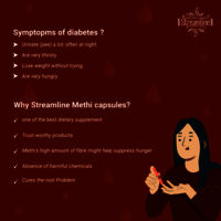 Stream Methi Capsules