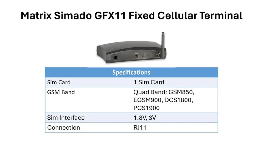 Matrix Simado Gfx11 Fixed Cellular Terminal - Metal, 13.35 X 19.8 X 4.46 Cm | Quad-band Gsm Port, Fxs Port, Wall/table Mount, Automatic Number Translation