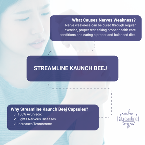 Kaunch Beej Capsules - Age Group: For Adults