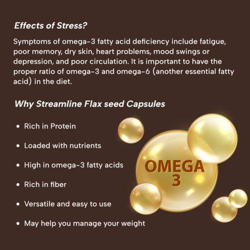 Flax Seed Capsules