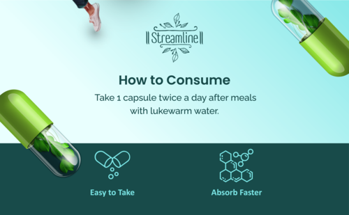 Amla Capsules - Herbal Ingredients, 1-2 Capsules Twice Daily | Antioxidant, Immune Booster, Energy Support, Blood Purification