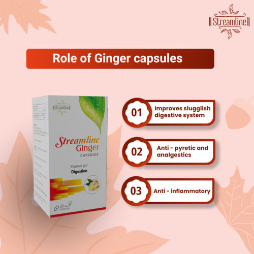 Ginger Capsules