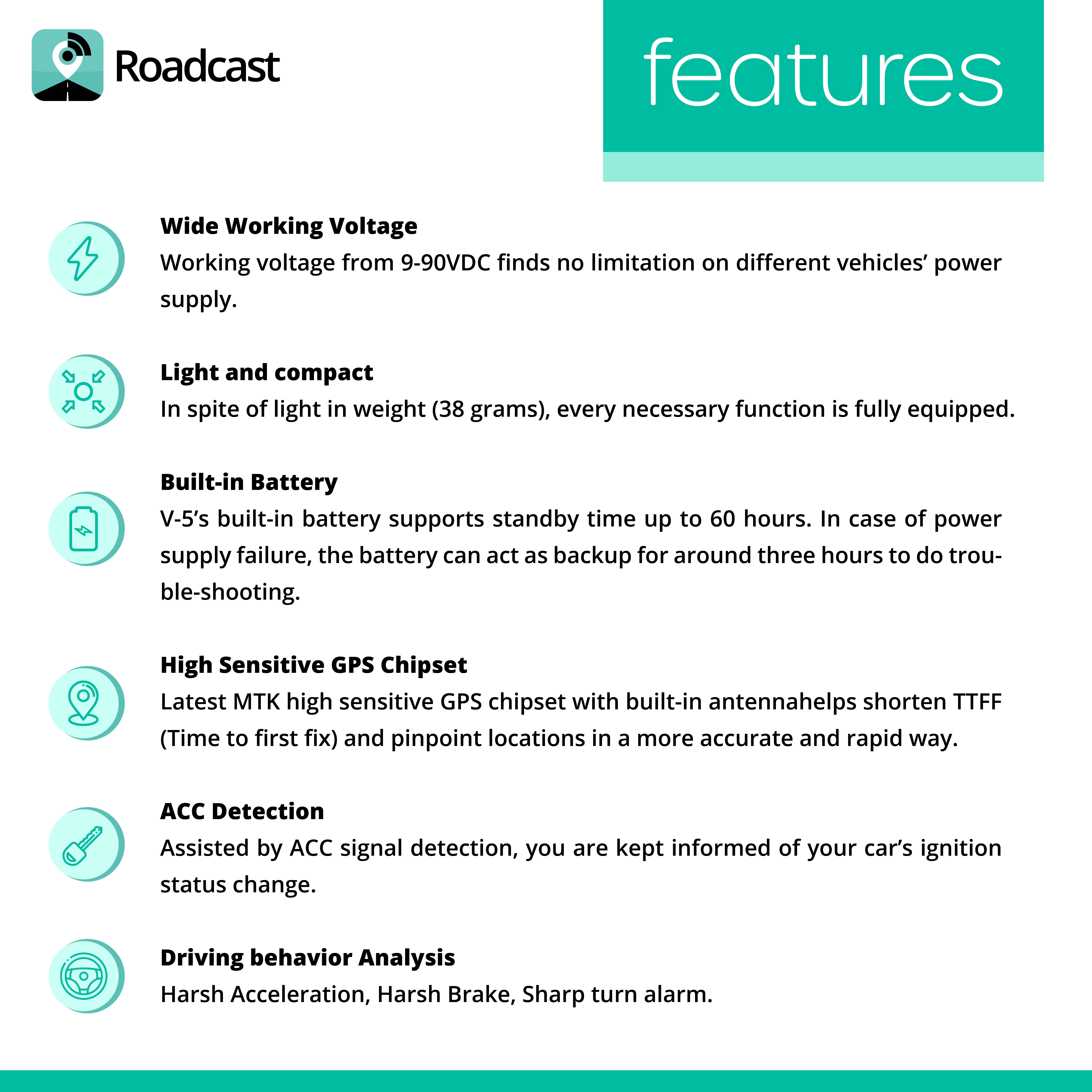 Wireless Gps Tracking Device - Usage: Automotive