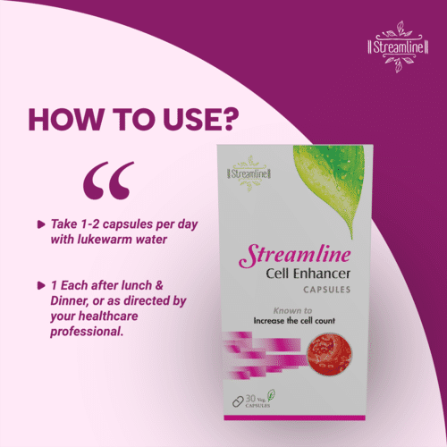 Cell Enhancer Capsules