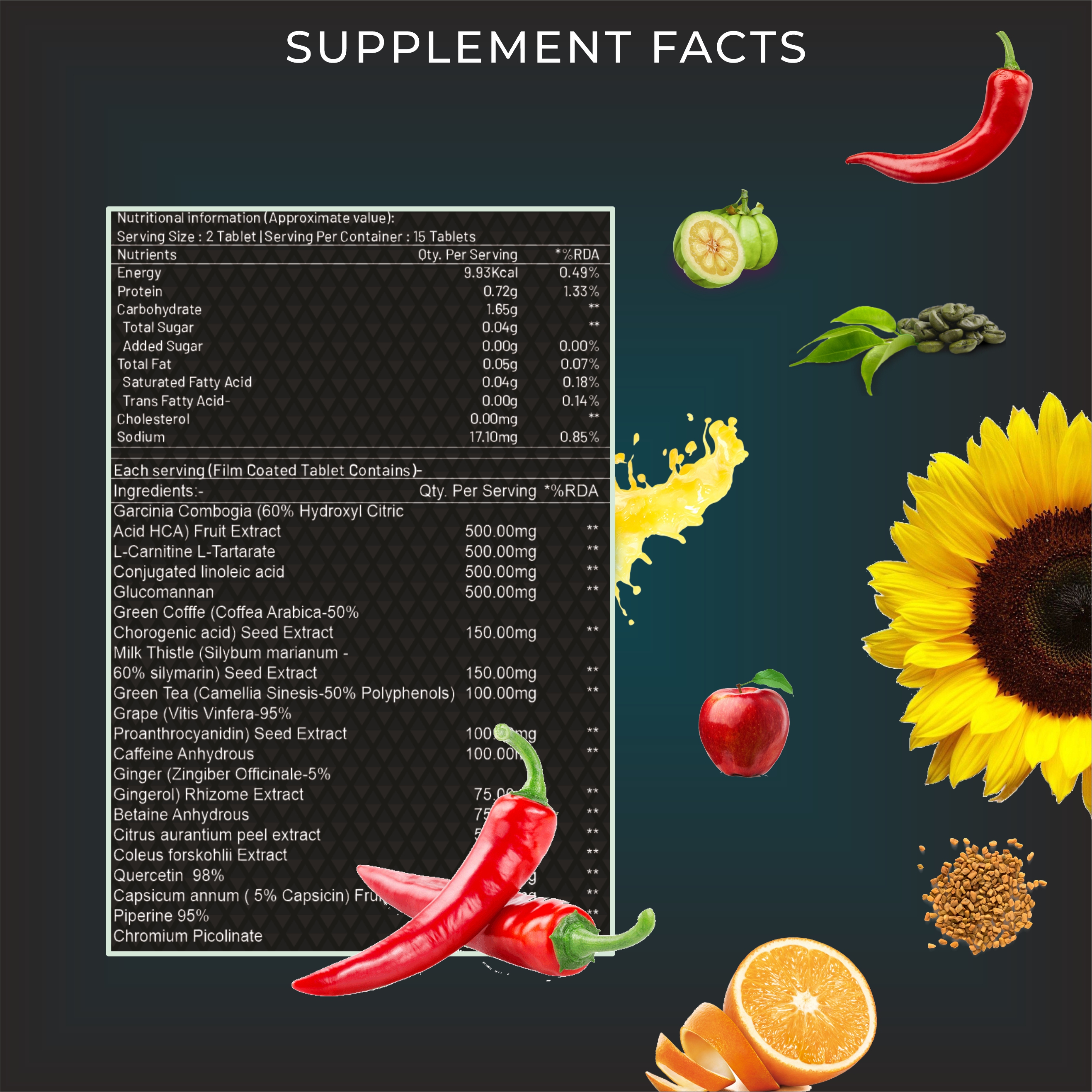 Sllim Fit Advanced Weight Loss Pill - Herbal Tablets , Appetite Suppressant, Metabolism Booster, Energy Enhancer For Men And Women