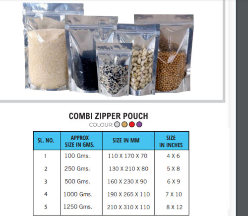 Printed Laminated Detergent Liquid Packaging Pouch