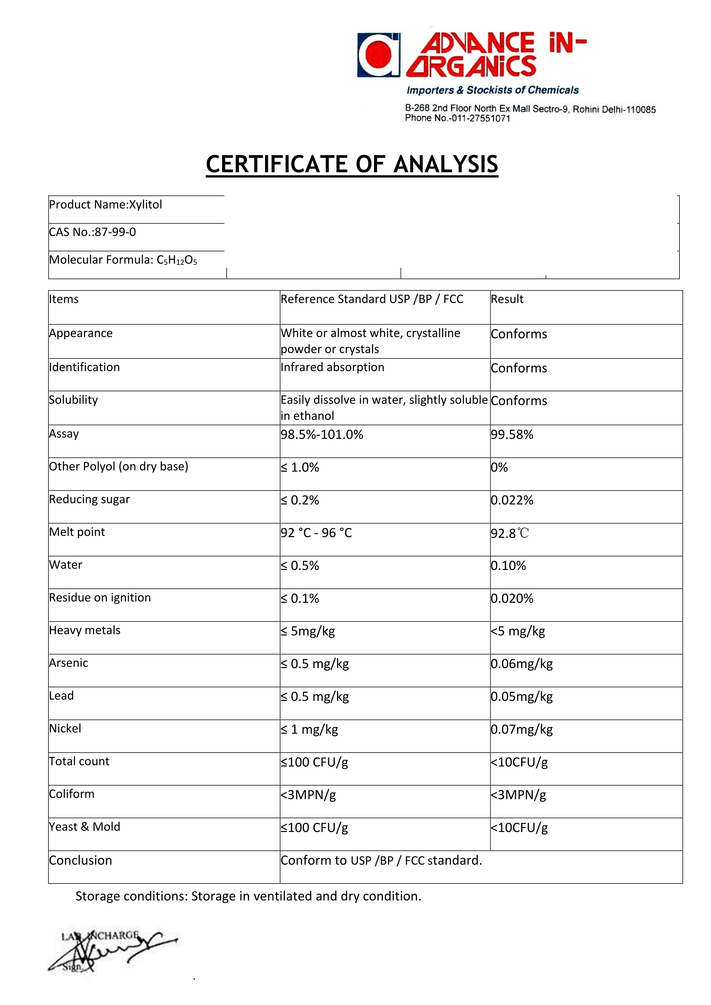 Xylitol Artificial Sweetner