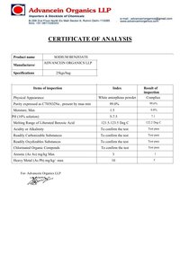 Food Preservative Sodium Benzoate