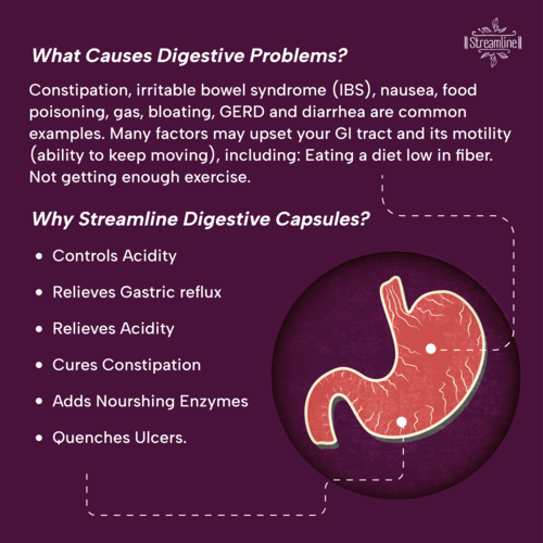 Streamline Digestive Care - Age Group: For Adults