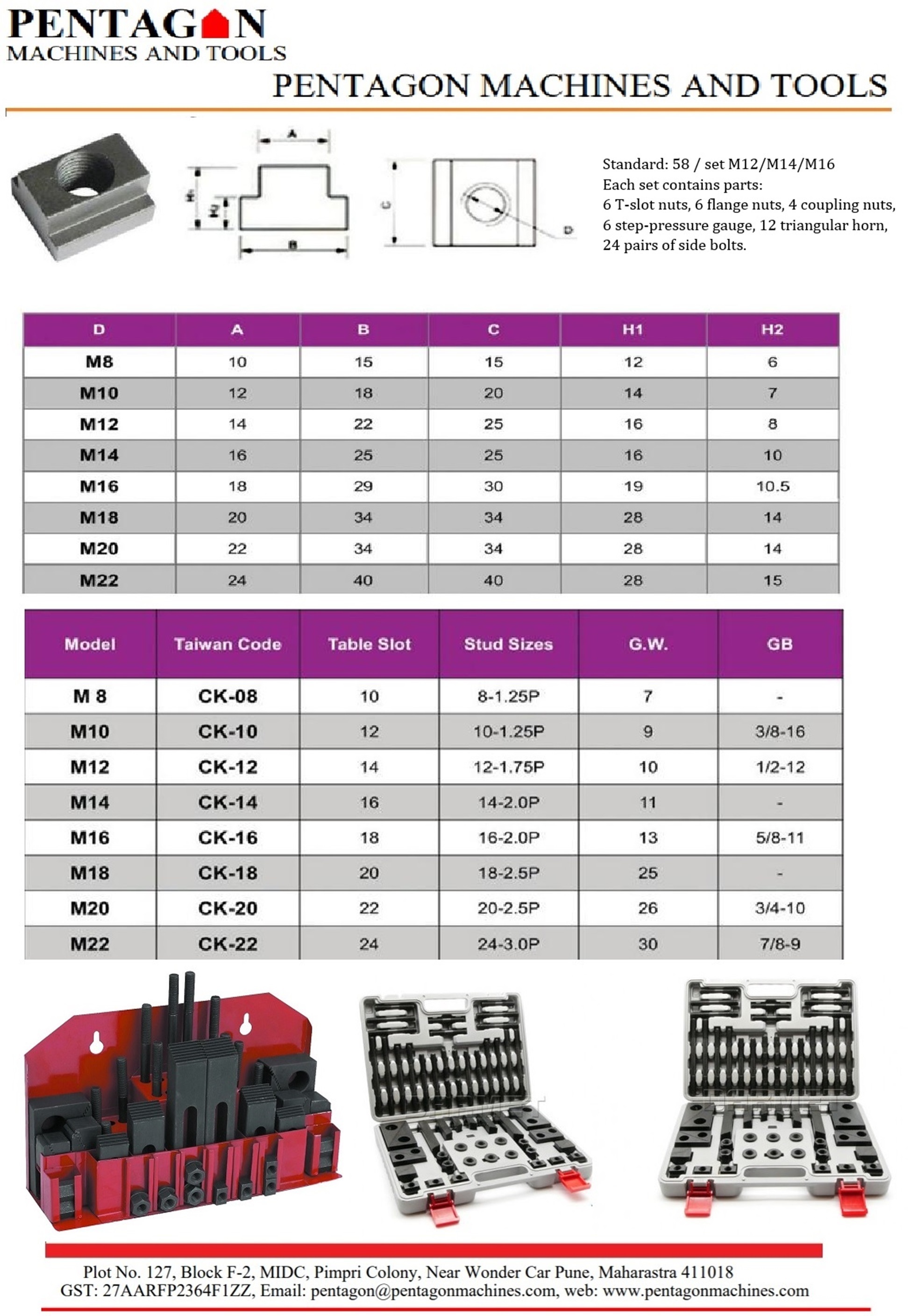 Clamping Kit M16 Type 58 Pcs - Color: Black