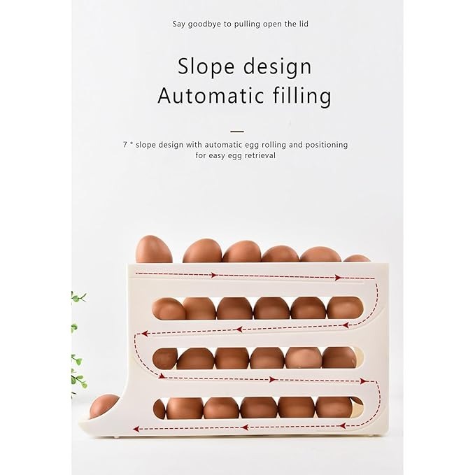 Mitsico 4 Tiers Egg Holder For Fridge - Abs Plastic, Compact Size | Auto Rolling Design, Space-saving, Railing Protection, Holds 30 Eggs