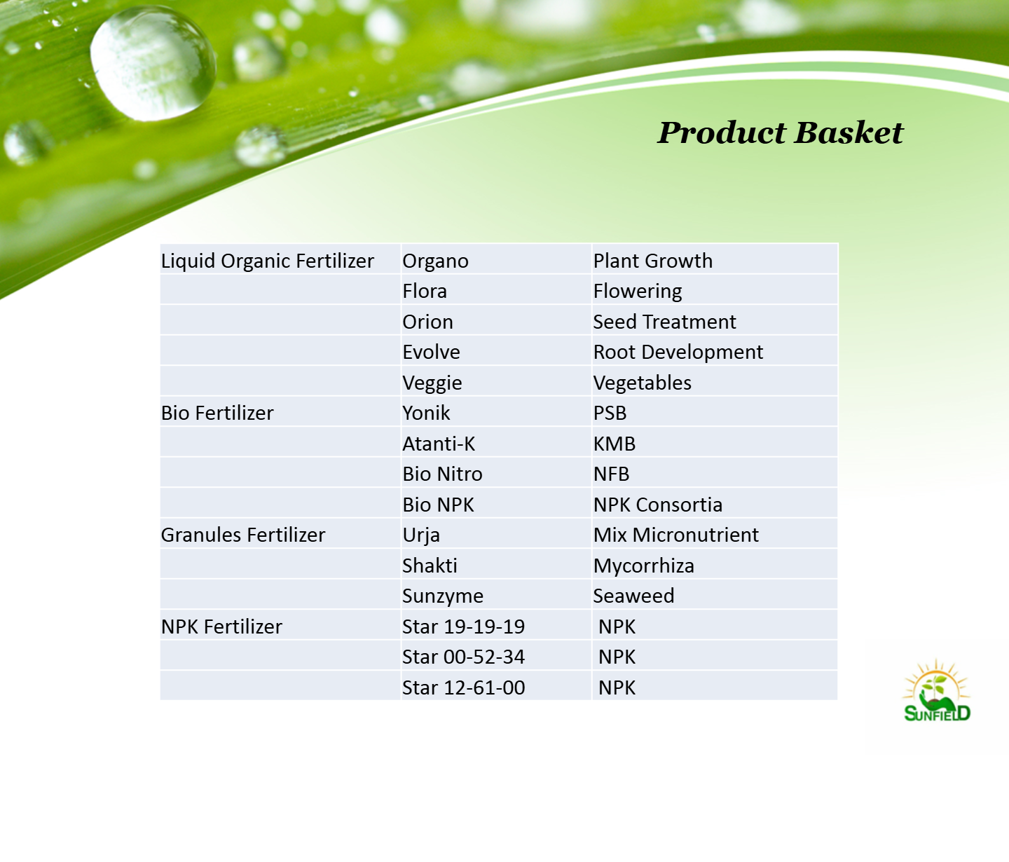 ATLANTI-K KMB LIQUID 1000ML