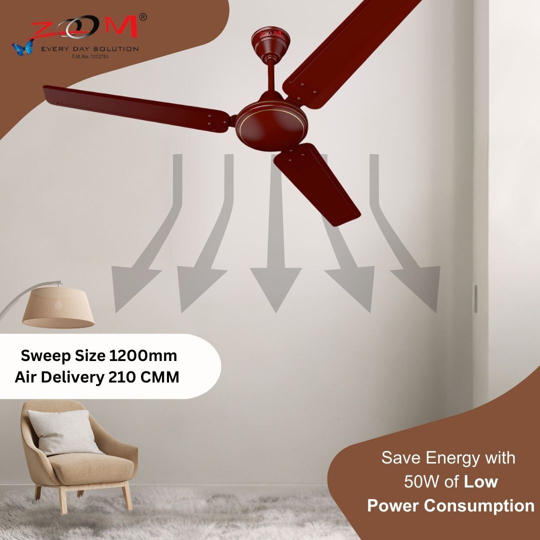 Designer Ceiling Fan - Blade Material: Gp Blade