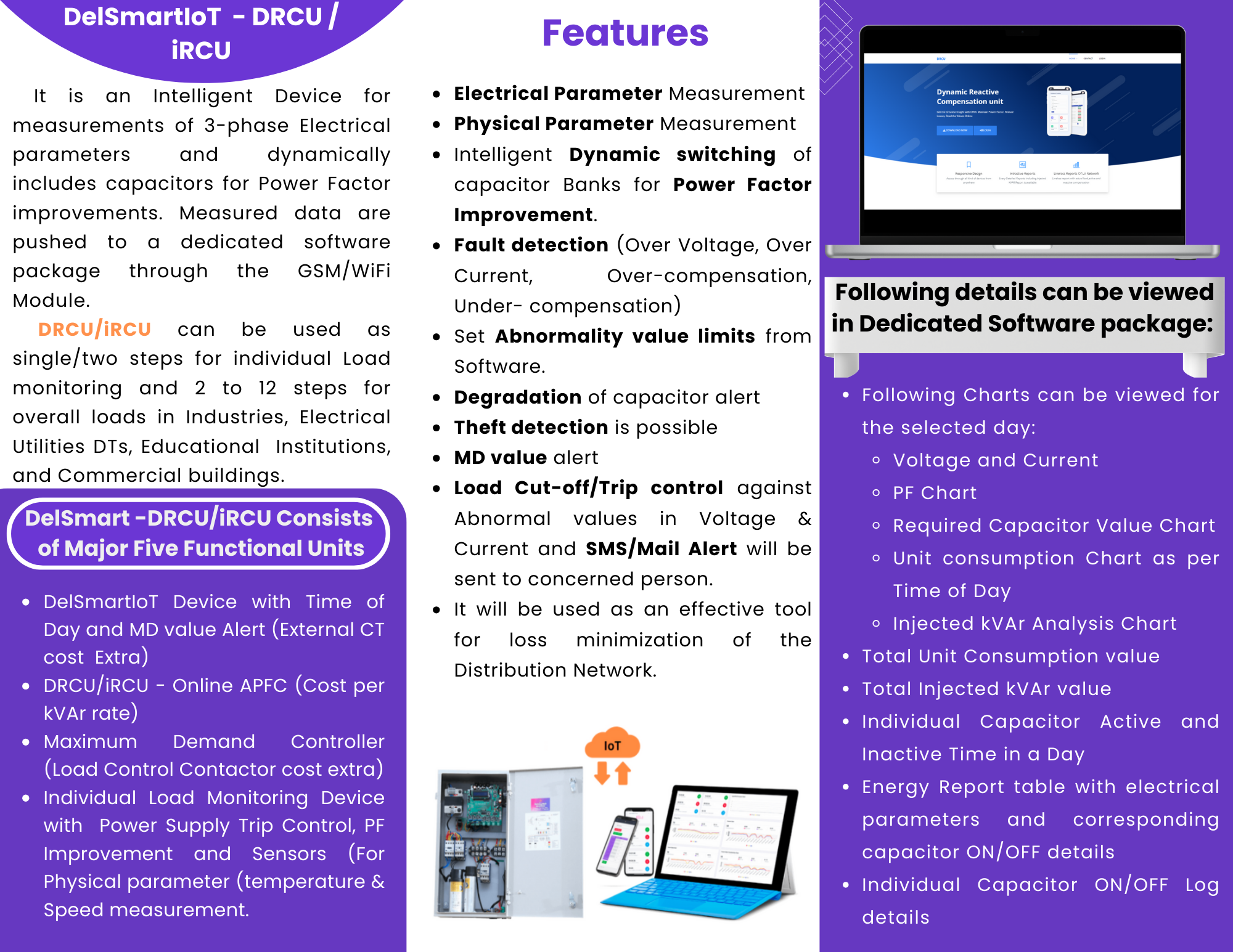 Power Factor Controller