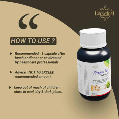 STREAMLINE THYROCARE CAPSULES