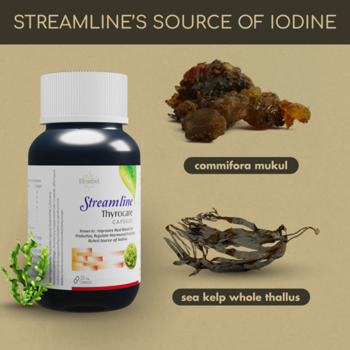 Streamline Thyrocare Capsules - Age Group: For Adults