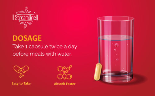 STREAMLINE DABICUT CAPSULES