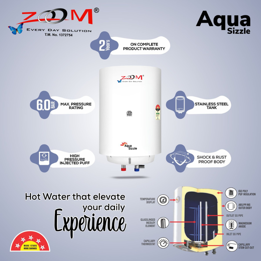 Water Geyser - 35 Liter Stainless Steel, Wall Mounted Hot Water Solution With High Precision Thermostat & Double Safety Cutout