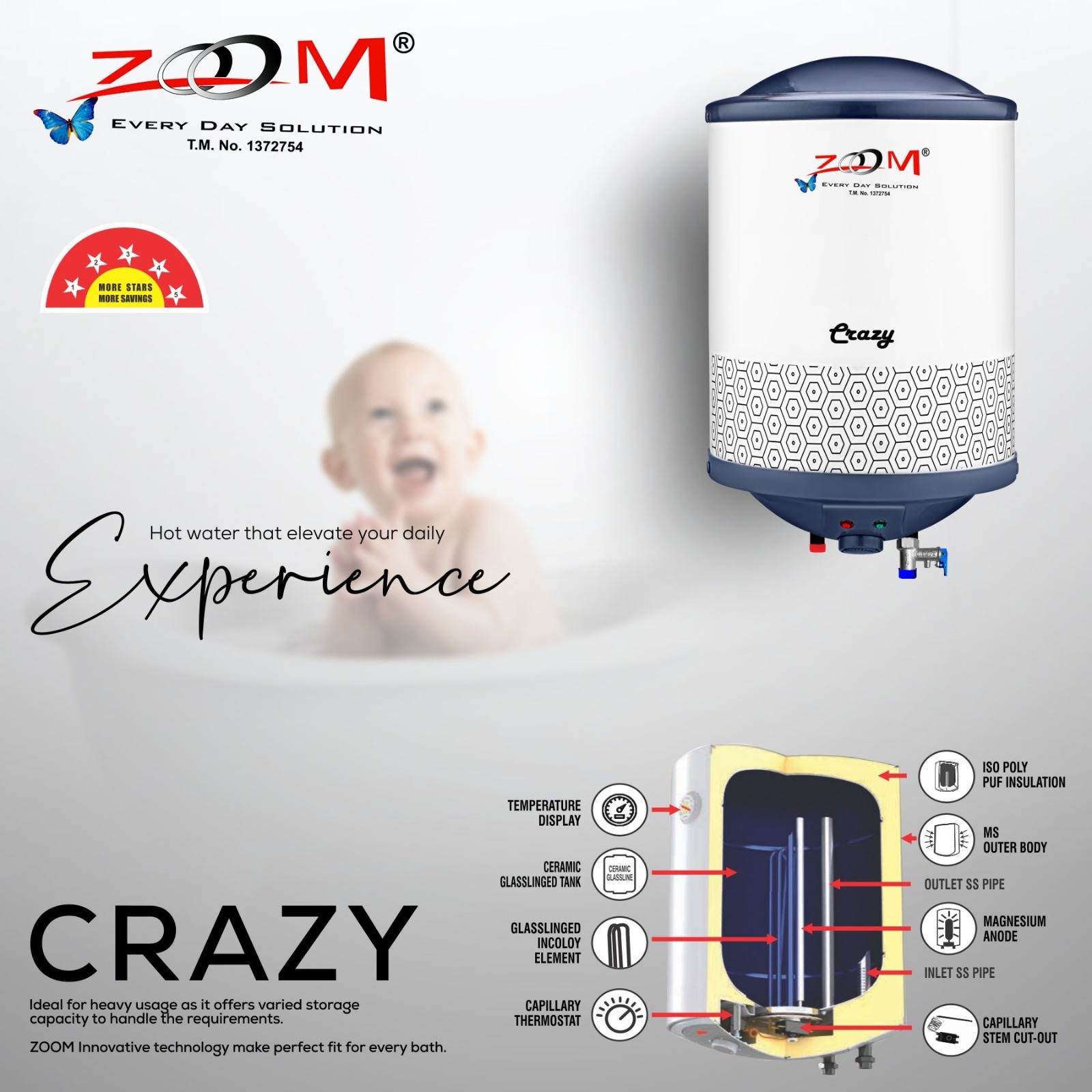 Water Heater 50 Liter Crazy