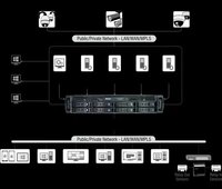 Matrix SATATYA NVR0801X 8 Channel NVR