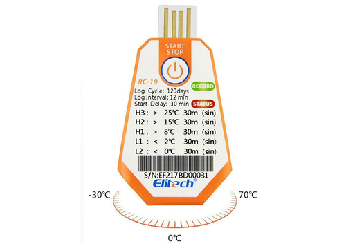 Elitech Single Use PDF Temperature Data Logger RC-19