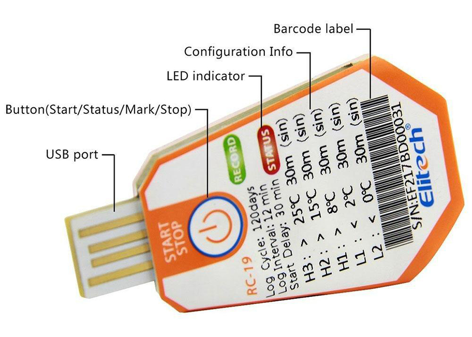 Elitech Single Use PDF Temperature Data Logger RC-19