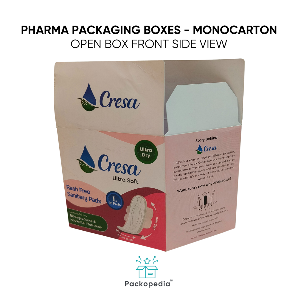 Sanitary Pad Packaging Box - Paper, Square Shape, Multicolour | Customized Printed Design, Durable Lamination, Sustainable & Efficient