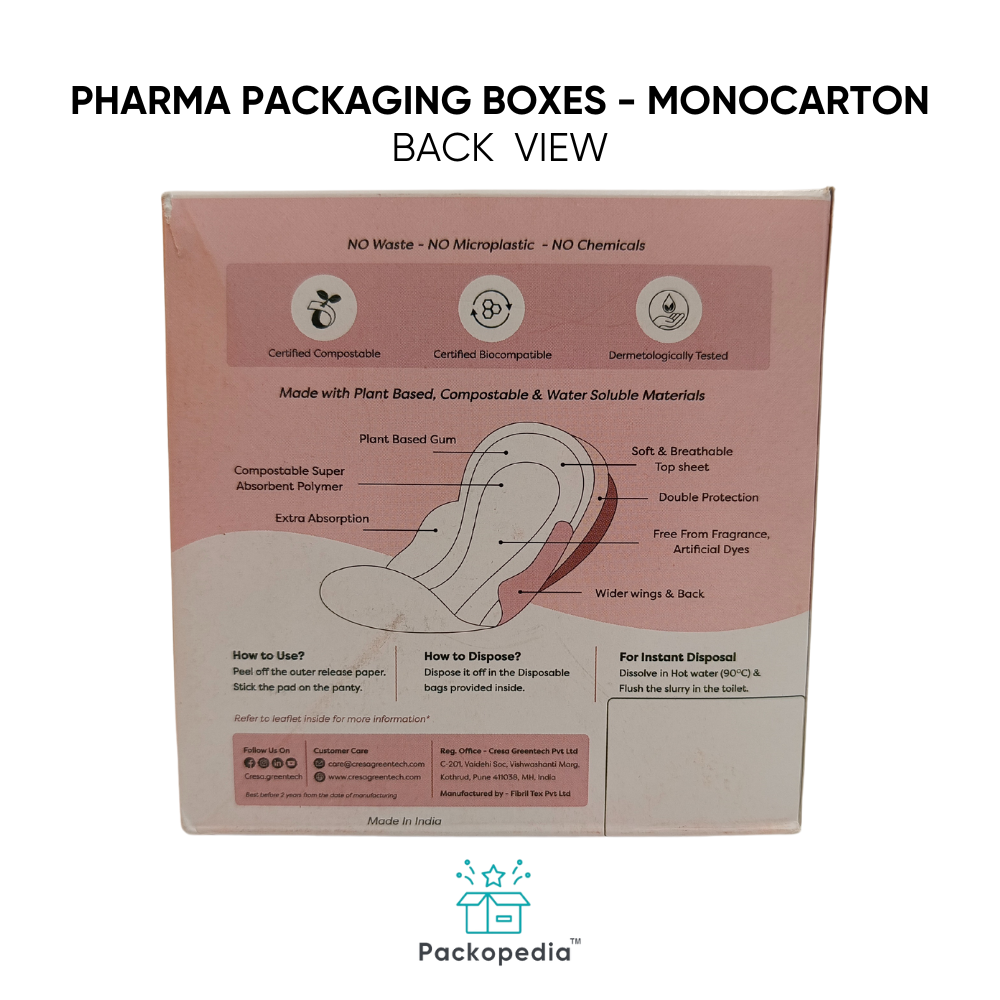 Sanitary Pad Packaging Box - Paper, Square Shape, Multicolour | Customized Printed Design, Durable Lamination, Sustainable & Efficient