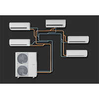 VRF Variable Refrigerant Flow