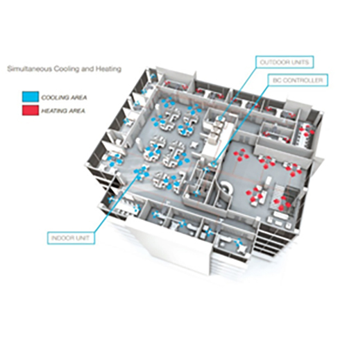 Vrf Variable Refrigerant Flow
