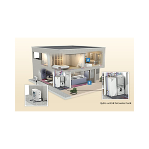 Heat Pump - High Efficiency, Compact Design | Quiet Operation, Eco-friendly Technology