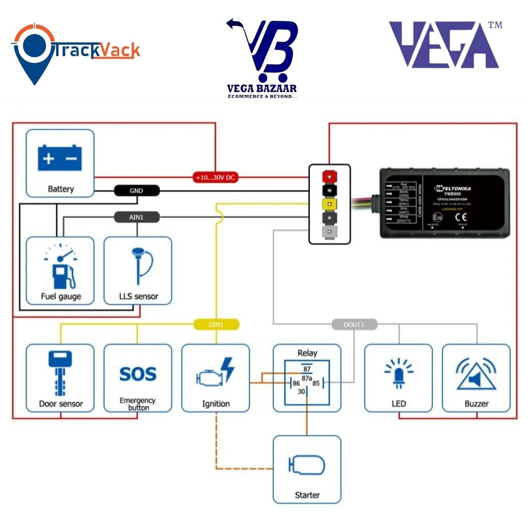Teltonika FMB 910 GPS Tracking Device